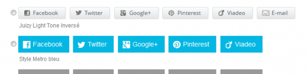 Social sharing button plug-in for WordPress