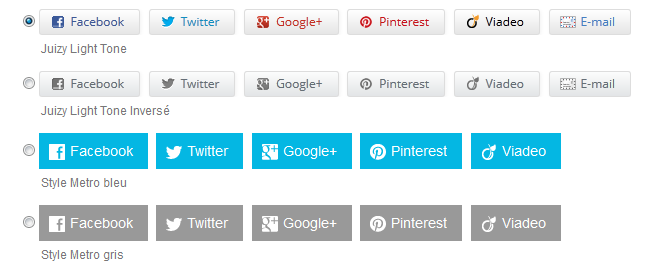 Social sharing button plug-in for WordPress